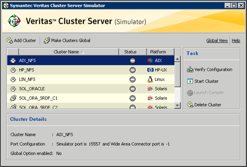 Symantec Veritas Cluster Server Simulator Cluster View