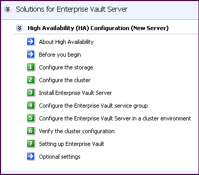 Configuration steps in the Solutions Configuration Center