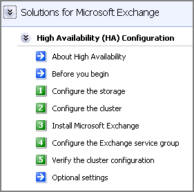 app_exchWorkflow for configuring high availability for Exchange