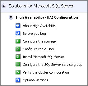 app_sqlWorkflow for configuring high availability for SQL Server